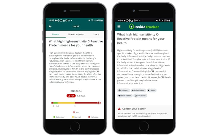 Inside Tracker Results